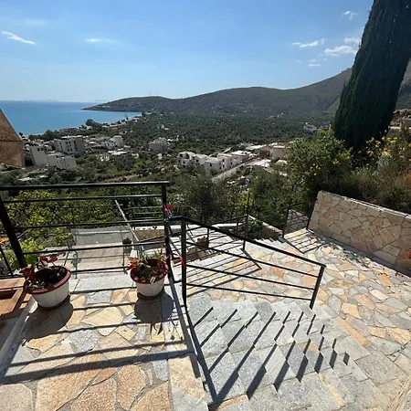 View Κηπαρό
